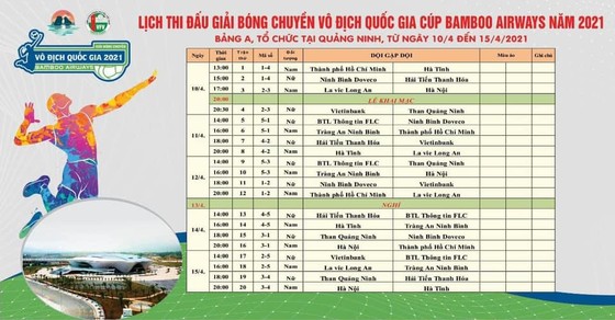 So tài đỉnh cao ở Nhà thi đấu hoành tráng phục vụ SEA Games 31 ảnh 2