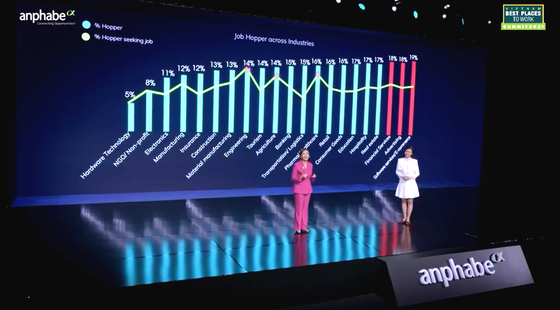 53% nguồn nhân lực tri thức làm việc tự do ảnh 1