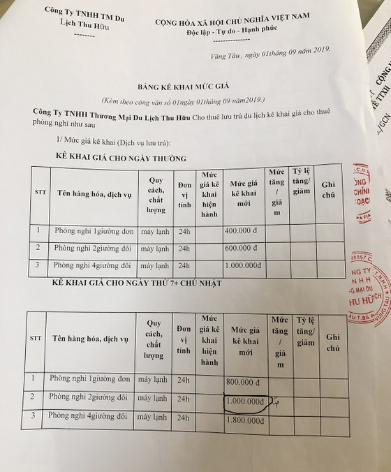Khách sạn ở Vũng Tàu bị du khách xả rác: Giá phòng cao gấp đôi so với giá đăng ký ảnh 1 Khách sạn ở Vũng Tàu bị du khách xả rác: Giá phòng cao gấp đôi so với giá đăng ký ảnh 1
