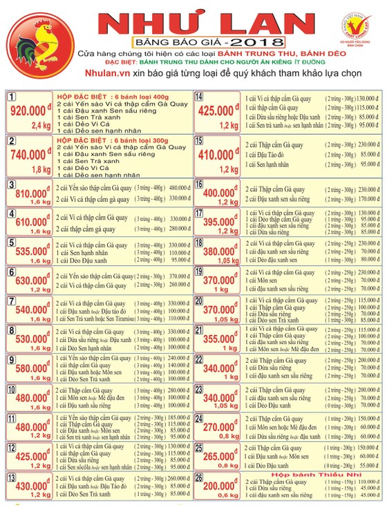 Bánh Trung thu Như Lan: Thương hiệu của niềm tin và chất lượng ảnh 2 Bánh Trung thu Như Lan: Thương hiệu của niềm tin và chất lượng ảnh 2
