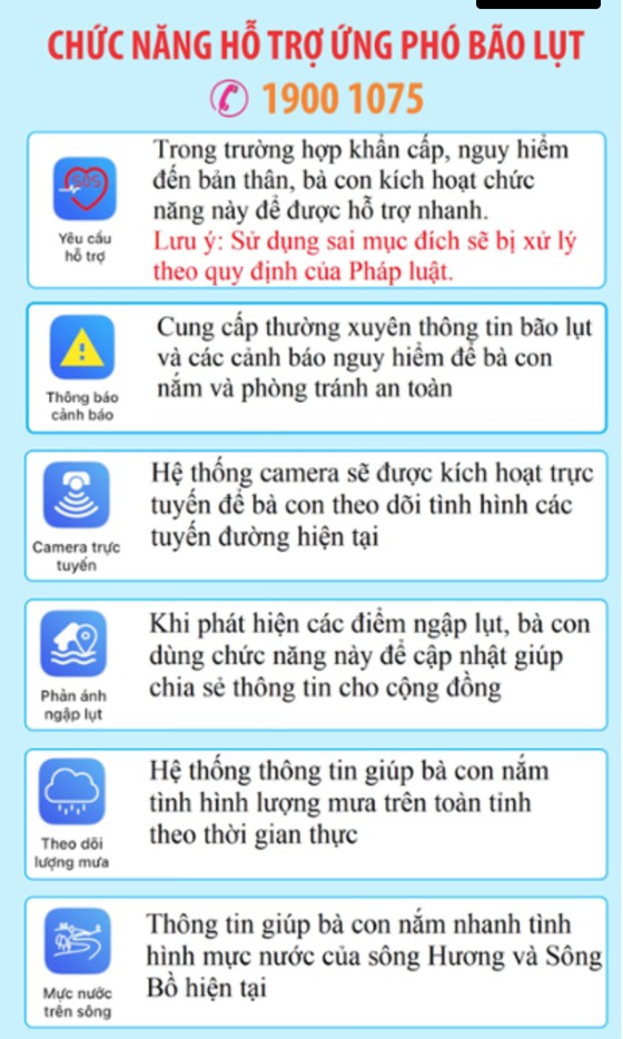 Hue-S nền tảng xây dựng chính quyền số, xã hội số ảnh 2