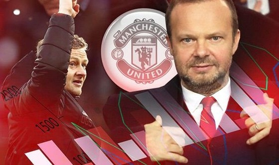 Man.United và chiến thuật “núp gió” ảnh 1