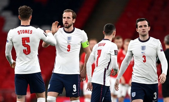 Cầu thủ Anh cần tin sẽ “vô địch Euro 2020” ảnh 1 Cầu thủ Anh cần tin sẽ “vô địch Euro 2020” ảnh 1