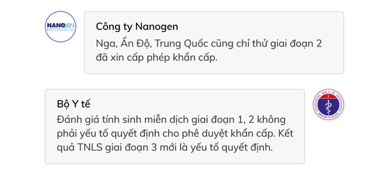 5 vấn đề cần làm rõ liên quan việc xin cấp phép khẩn vaccine Covid-19 Nano Covax ảnh 5 5 vấn đề cần làm rõ liên quan việc xin cấp phép khẩn vaccine Covid-19 Nano Covax ảnh 5