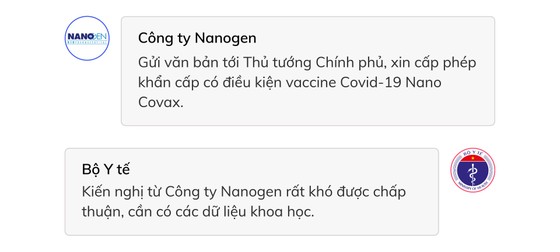 5 vấn đề cần làm rõ liên quan việc xin cấp phép khẩn vaccine Covid-19 Nano Covax ảnh 2 5 vấn đề cần làm rõ liên quan việc xin cấp phép khẩn vaccine Covid-19 Nano Covax ảnh 2