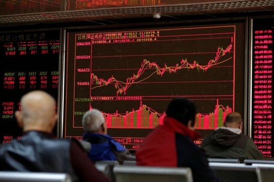 Nhà đầu tư hoảng loạn bán tháo cổ phiếu Trung Quốc do lo ngại căng thẳng với Mỹ