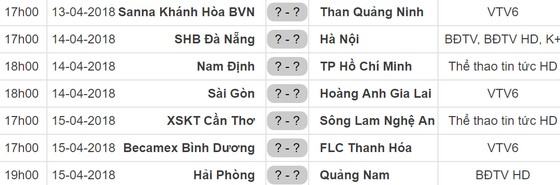 Vòng 5-Nuti Café V.League 2018: Bình Dương tiếp FLC Thanh Hóa ảnh 1