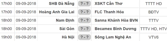 Lịch Vòng 21 Nuti Cafe V.League 2018: Hoàng Anh Gia Lai tiếp FLC Thanh Hóa ảnh 1