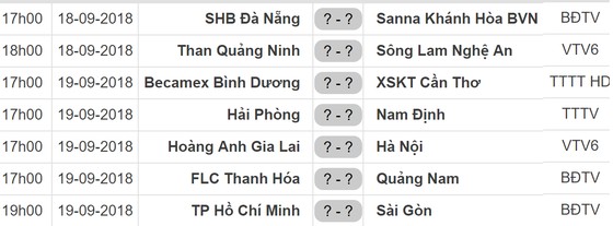 Lịch thi đấu vòng 23 Nuti Cafe V.League 2018: Bình Dương tiếp XSKT Cần Thơ ảnh 1