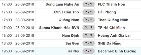 Lịch thi đấu mới của vòng 24 Nuti Cafe V.League 2018 ảnh 1 Lịch thi đấu mới của vòng 24 Nuti Cafe V.League 2018 ảnh 1