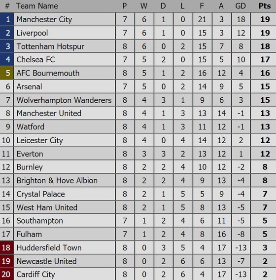 Manchester United nhọc nhằn thắng Newcastle ảnh 4