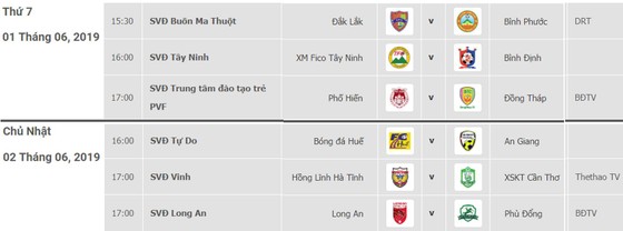 Lịch thi đấu vòng 9 - Giải hạng nhất Quốc gia LS 2019 (ngày 1 và 2-6) ảnh 1