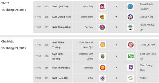 Lịch thi đấu vòng 23 - V.League 2019 ảnh 1 Lịch thi đấu vòng 23 - V.League 2019 ảnh 1