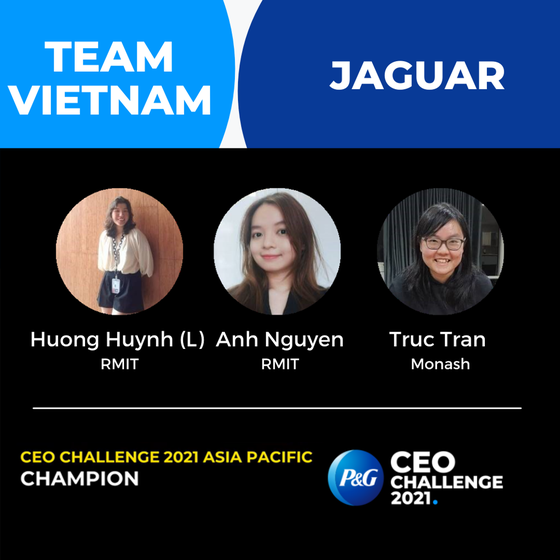 3 sinh viên Việt Nam tranh tài tại vòng đấu toàn cầu P&G CEO Challenge