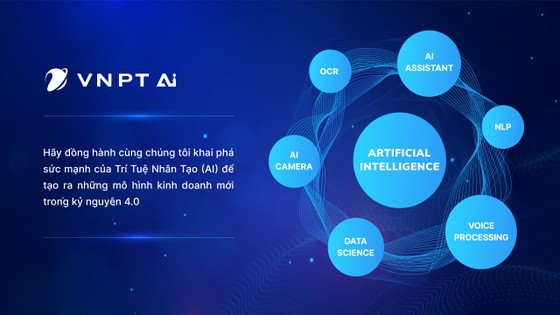 Công nghệ nhận diện khuôn mặt của VNPT giúp Việt Nam đạt kỷ lục mới ảnh 3