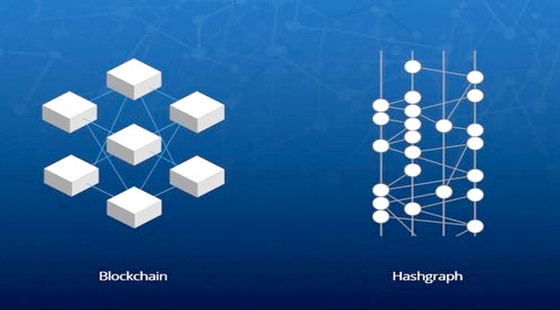 Chứng khoán điện tử thời 4.0 ảnh 1 Chứng khoán điện tử thời 4.0 ảnh 1