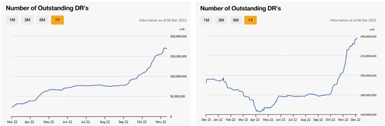 Dòng vốn ETF đang khuấy đảo TTCK Việt ảnh 1