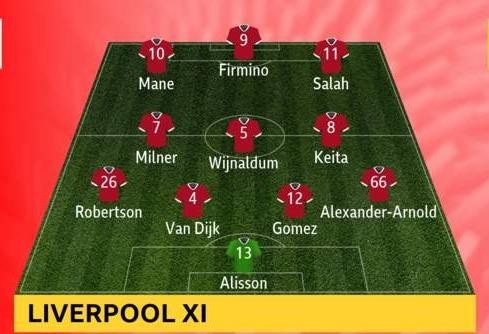 Liverpool - West Ham 4-0: Mo Salah mở tỷ số, Mane góp 2 bàn ảnh 1 Liverpool - West Ham 4-0: Mo Salah mở tỷ số, Mane góp 2 bàn ảnh 1