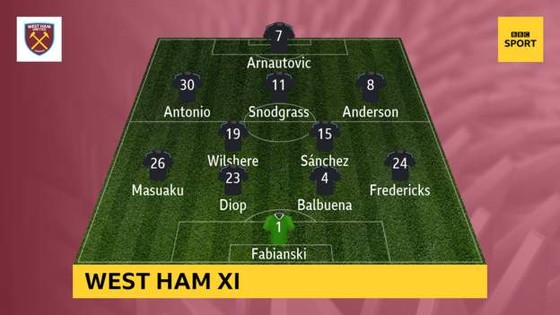 Arsenal - West Ham 3-1, Arnautovic mở tỷ số, Monreal, Welbeck lập công ảnh 2