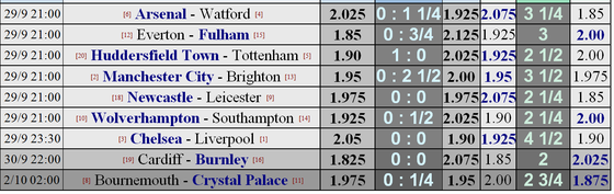 Chelsea - Liverpool: Hazard và Salah, long tranh hổ đấu (Mới cập nhật) ảnh 2