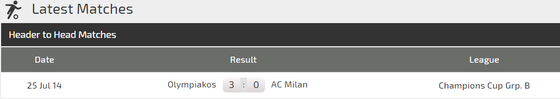 AC Milan - Olympiacos: Chờ xem cặp song sát Higuain - Cutrone (Mới cập nhật) ảnh 1