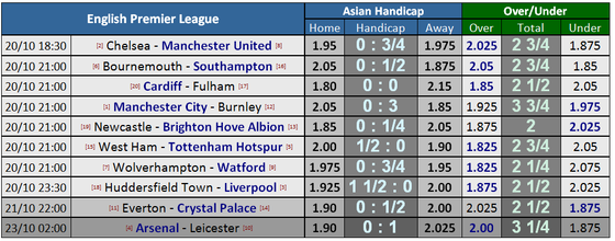 Manchester City - Burnley: Trận chiến một chiều (Mới cập nhật) ảnh 5