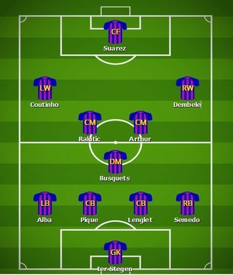 Barcelona – Inter Milan: Khi Barca không có Messi (Mới cập nhật) ảnh 1
