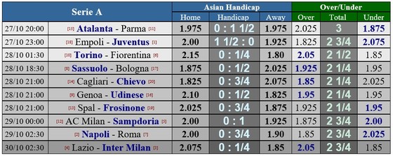 Lịch thi đấu giải Ngoại hạng Anh vòng 10 ngày 30-10. Dự đoán của chuyên gia (Mới cập nhật) ảnh 7