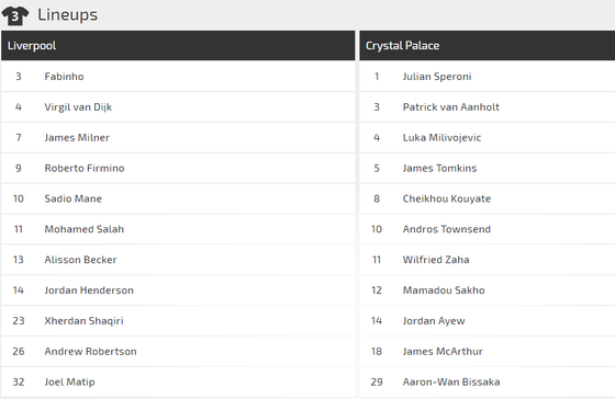 Nhận định Liverpool - Crystal Palace: Động lực của Salah (Mới cập nhật) ảnh 2
