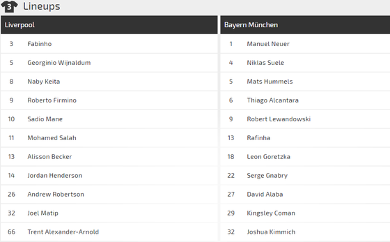 Nhận định Liverpool - Bayern: Khi Hùm xám sứt mẻ đội hình (Mới cập nhật) ảnh 2