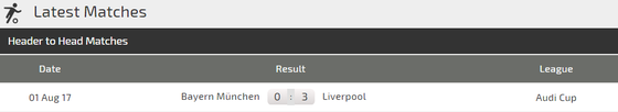 Nhận định Liverpool - Bayern: Khi Hùm xám sứt mẻ đội hình (Mới cập nhật) ảnh 3