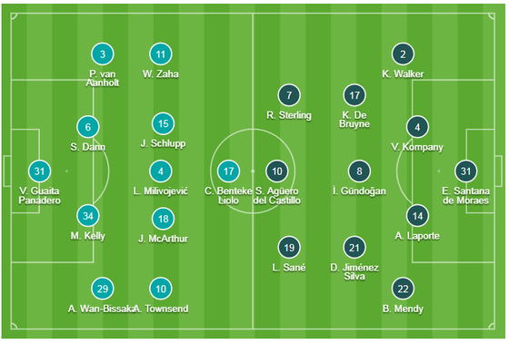 Crystal Palace - Man City 1-3: Sterling ghi cú đúp giúp Pep rửa hận ảnh 1