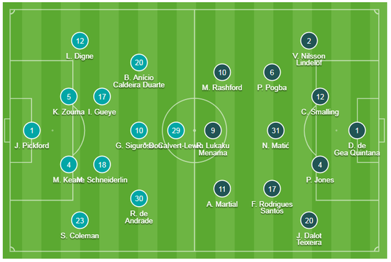 Everton - Man United 4-0: Richarlison, Sigurdsson nhấn chìm Quỷ đỏ ảnh 1