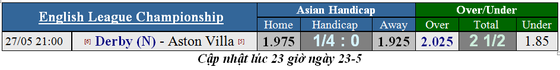 Lich thi đấu trận chung kết thăng hạng Ngoại hạng Anh, ngày 27-5 (Mới cập nhật) ảnh 6
