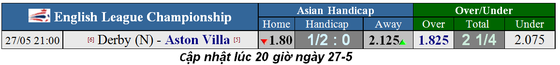 Lich thi đấu trận chung kết thăng hạng Ngoại hạng Anh, ngày 27-5 (Mới cập nhật) ảnh 1