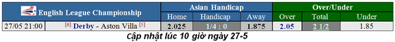 Lich thi đấu trận chung kết thăng hạng Ngoại hạng Anh, ngày 27-5 (Mới cập nhật) ảnh 2