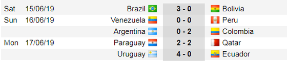 Vì sao Uruguay trở thành ứng viên số 1 ảnh 2