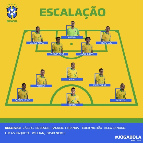Brazil - Paraguay 0-0 (4-3): Thắng luân lưu, Selecao rửa sạch thù xưa ảnh 3