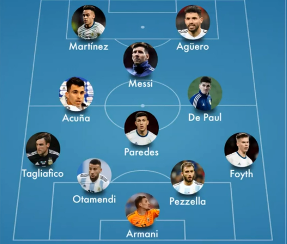 Nhận định Brazil - Argentina: Messi một mình chống lại Selecao (Mới cập nhật) ảnh 4