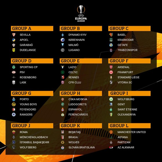 Bốc thăm Europa League: Man United nhẹ nhõm, Arsenal và Wolves gay go ảnh 1 Bốc thăm Europa League: Man United nhẹ nhõm, Arsenal và Wolves gay go ảnh 1