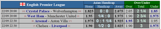 Nhận định Chelsea – Liverpool: Đại chiến ở Stamford Bridge (Mới cập nhật) ảnh 6