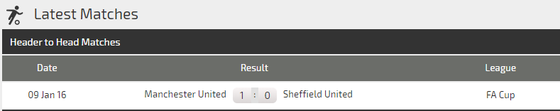 Nhận định Sheffield United – Man United: Quỷ đỏ hồi sinh (Mới cập nhật) ảnh 4