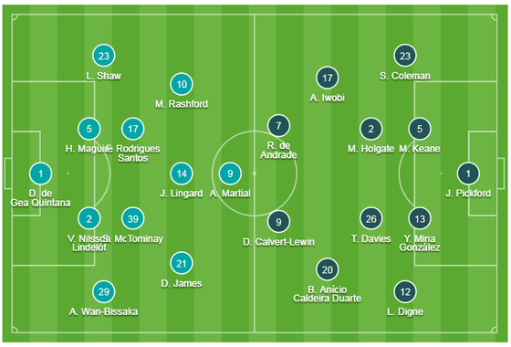 Man United - Everton 1-1: Lindelof đốt lưới nhà, Greenwood tỏa sáng ảnh 1