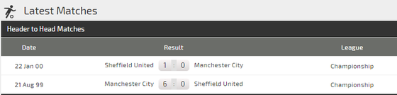 Nhận định Man City - Sheffield: Màn tra tấn của Man Xanh (Mới cập nhật) ảnh 4
