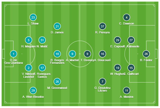 Man United - Watford 3-0: Bruno Fernandes tỏa sáng, Martial, Greenwood góp công ảnh 1 Man United - Watford 3-0: Bruno Fernandes tỏa sáng, Martial, Greenwood góp công ảnh 1