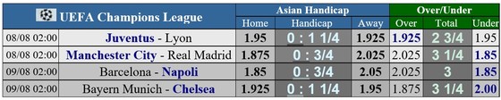 Rooney ủng hộ Manchester City đánh bại Real Madrid trong trò chơi mèo vờn chuột ảnh 3 Rooney ủng hộ Manchester City đánh bại Real Madrid trong trò chơi mèo vờn chuột ảnh 3
