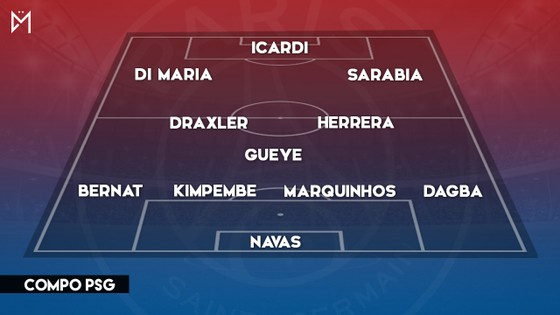 Lịch thi đấu Ligue 1 ngày 17-9: PSG tìm kiếm chiến thắng đầu mùa ảnh 1
