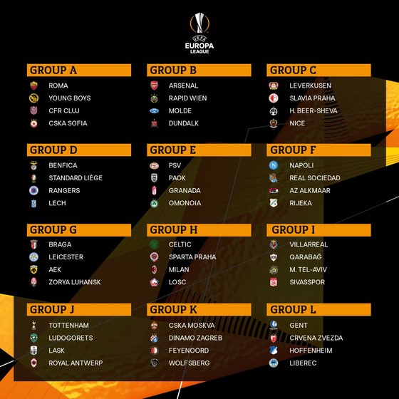 Bốc thăm vòng bảng Europa League: Arsenal, Tottenham, Napoli và AC Milan tránh được bảng tử thần ảnh 1