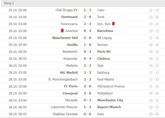 Lịch thi đấu Champions League, vòng 3 ngày 4-11: Real Madrid quyết chiến Inter Milan ảnh 2