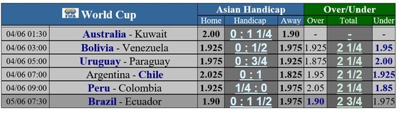 Lịch thi đấu giao hữu quốc tế ngày 2-6: Hà Lan đụng Scotland, Đức gặp Đan Mạch ảnh 2